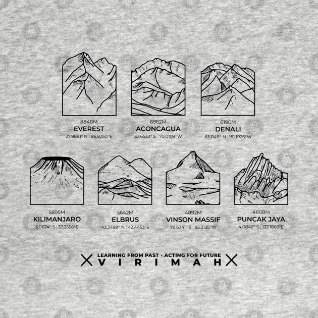 Seven Summits by Virimah